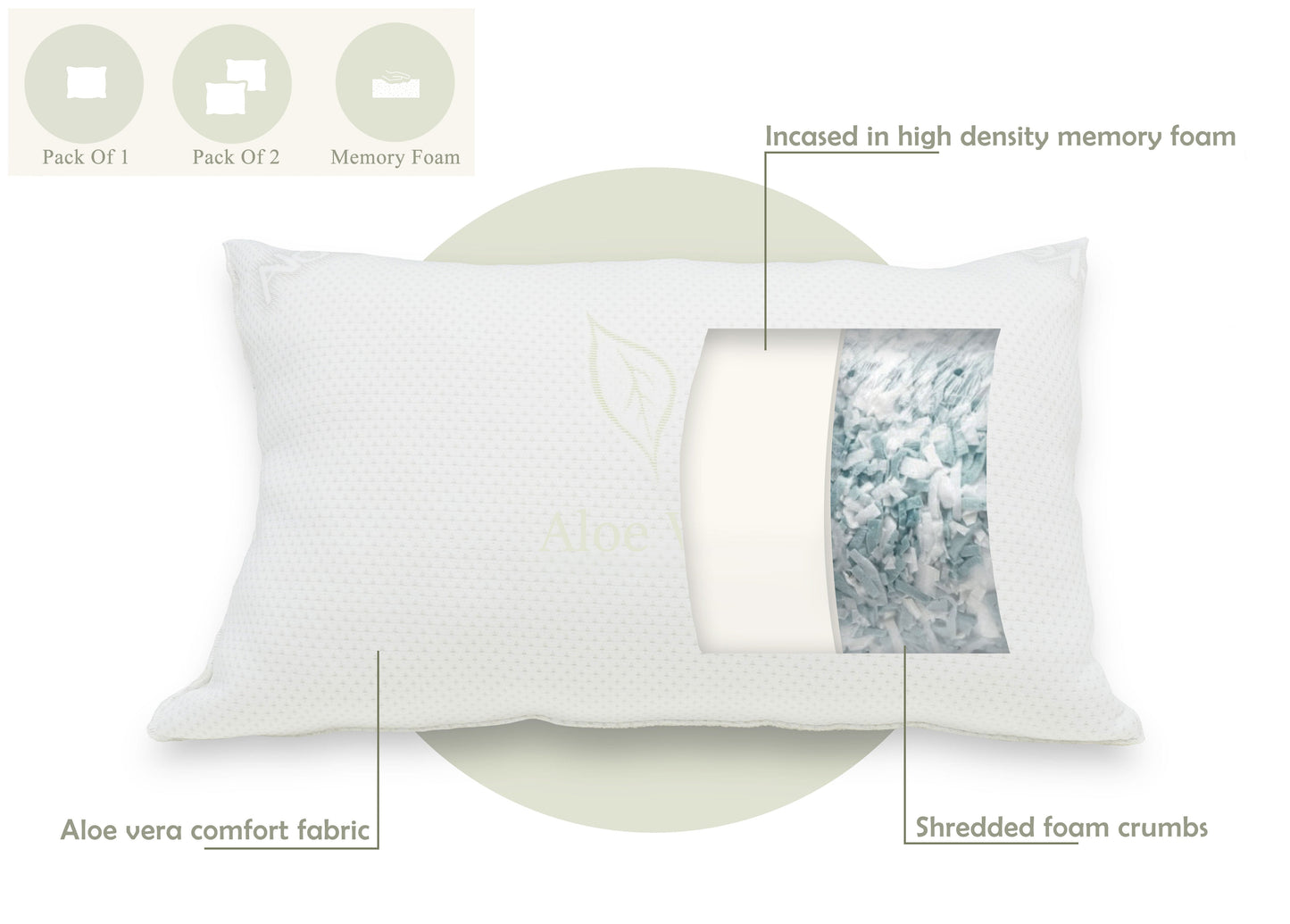 Comfort Aloe Vera Foam Pillow