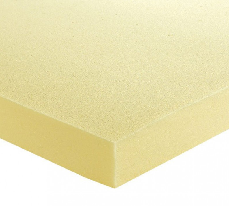 Core Memory Foam Topper - 1", 2" and 3" Deep