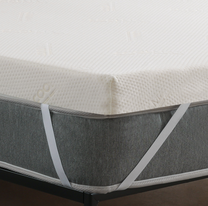 CoolMax Replacement Mattress Topper Cover